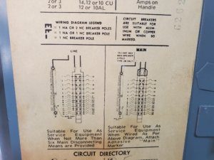 Piggyback Breaker Definition - Electrician's Slang