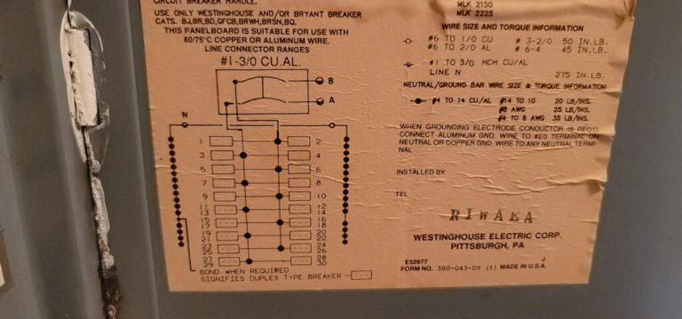 the electrical panel label will let you know if tandems are allowed